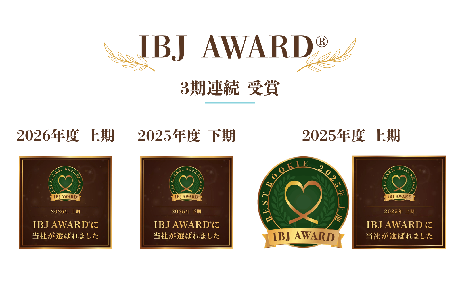 ワースワイル IBJ award受賞