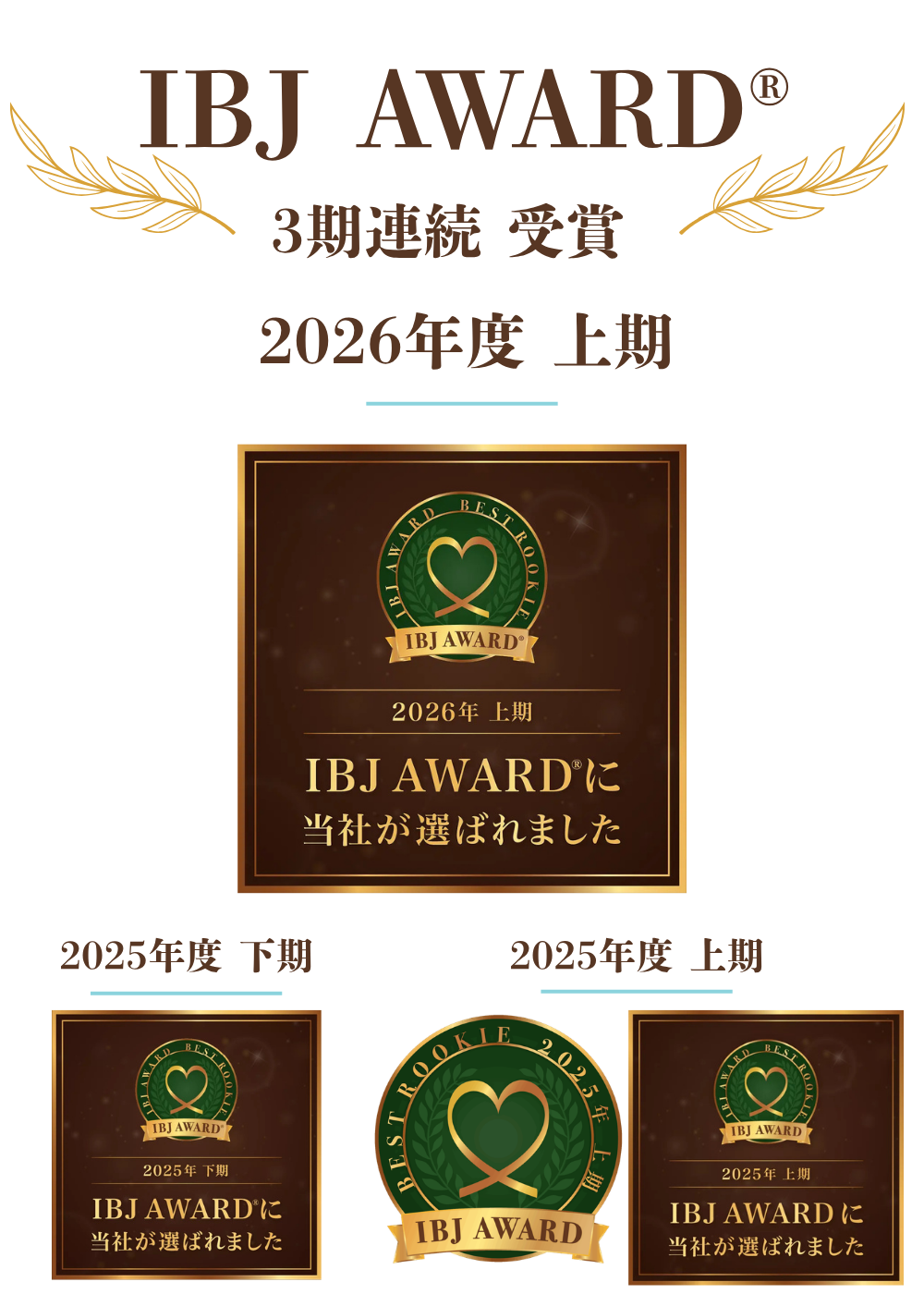 ワースワイル IBJ Award受賞